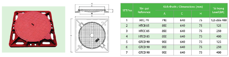 Nắp hố ga composite khung âm